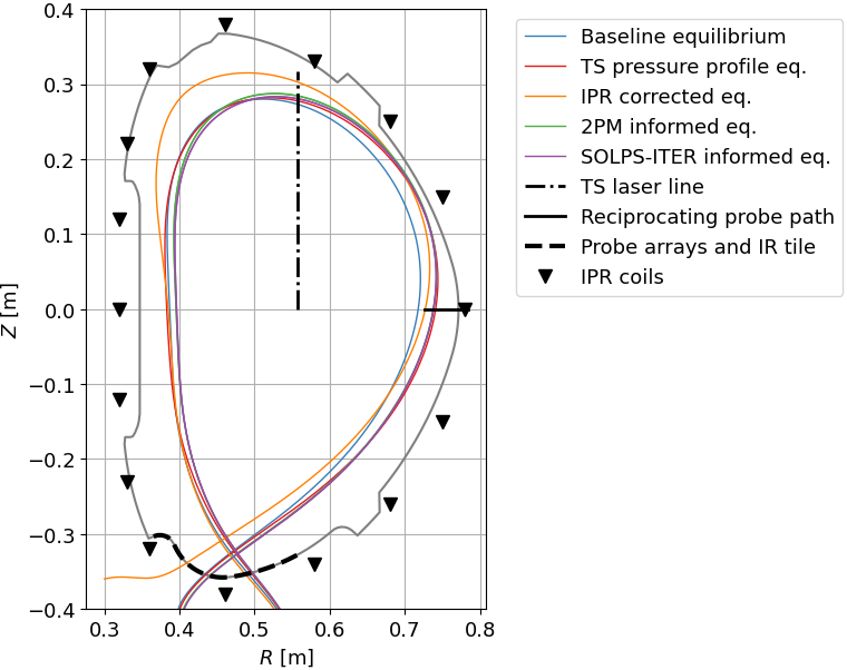 eq1