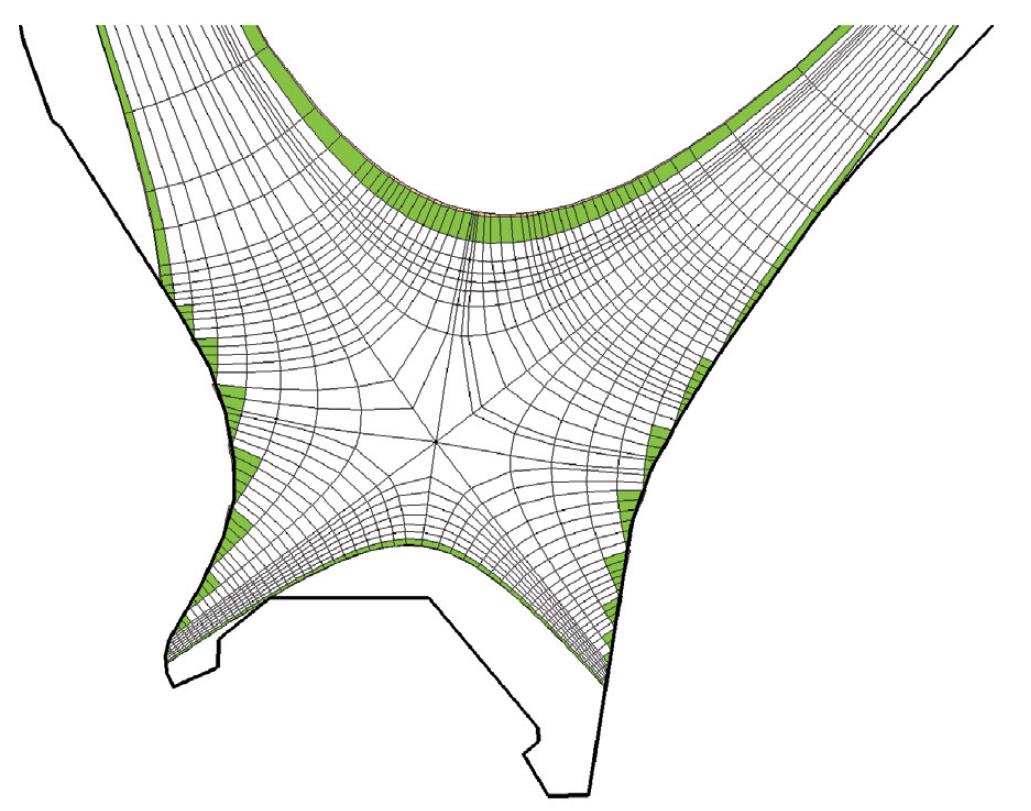 Unstructured grid, target mode
